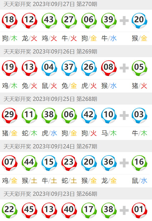 澳门天天彩精准免费资料2022,澳门天天彩精准免费资料，探索与解析（2022版）