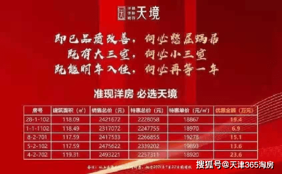 快评 第112页