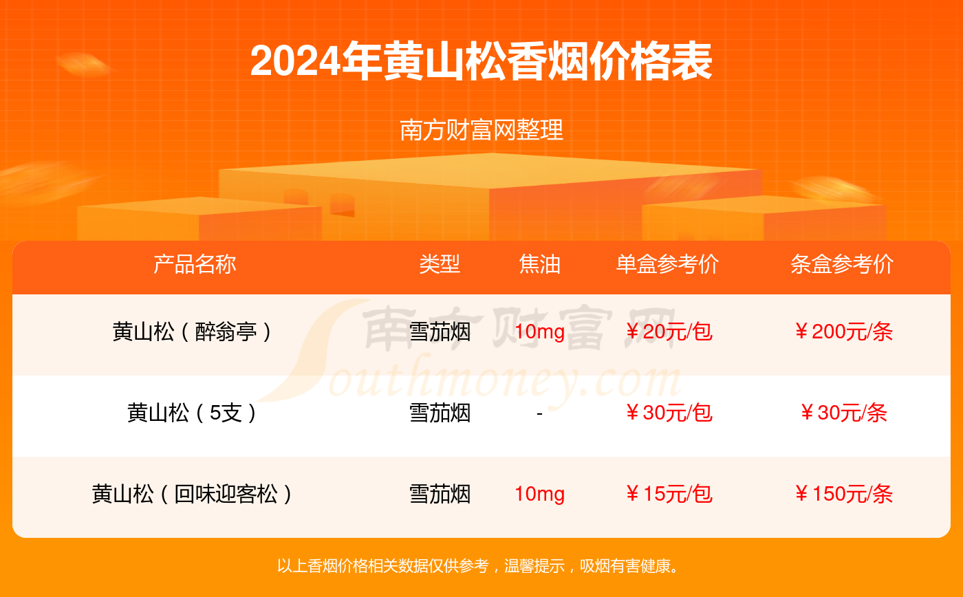 新闻 第119页