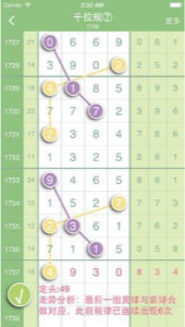 二四六246天天彩资料,二四六246天天彩资料的重要性及应用解析
