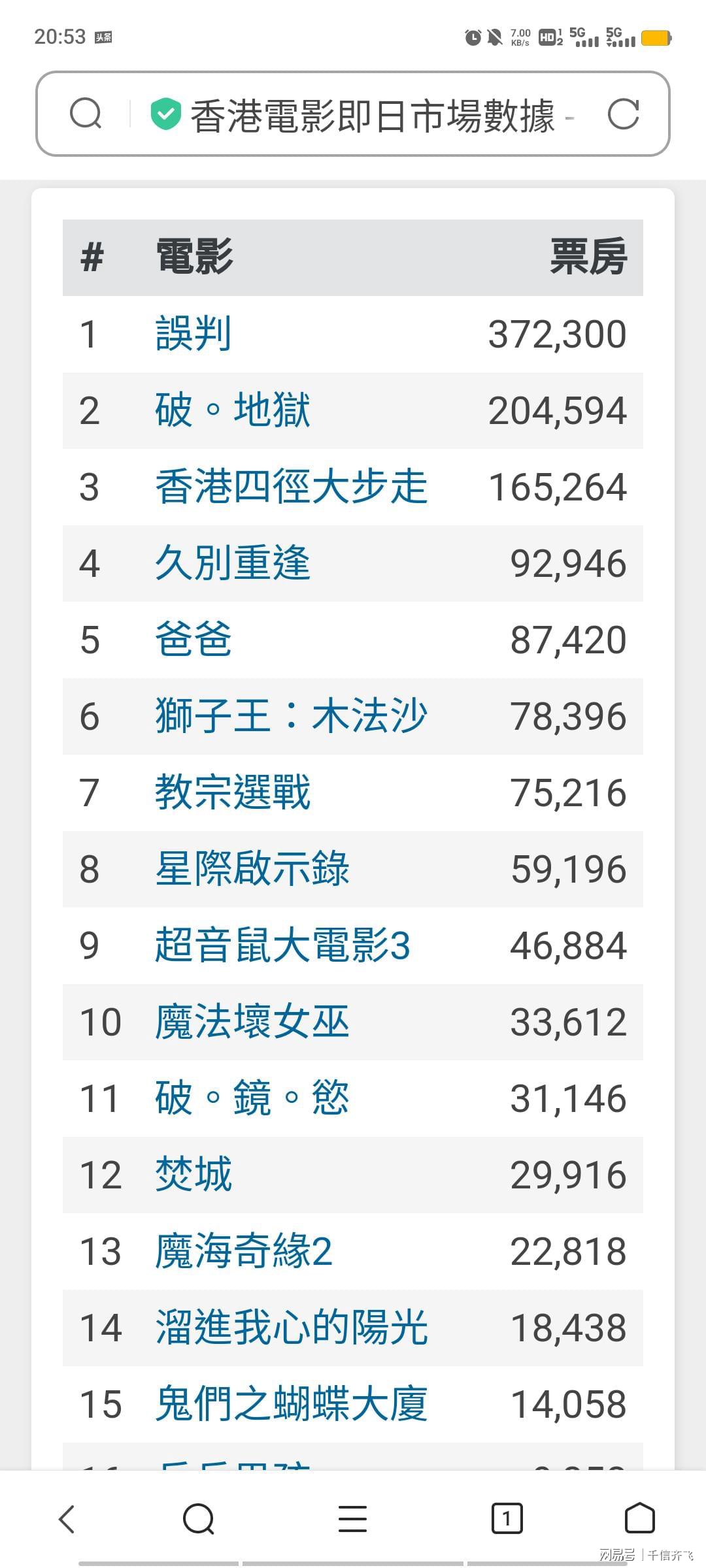 香港二四六开奖结果大全图片查询,香港二四六开奖结果大全，图片查询与解析