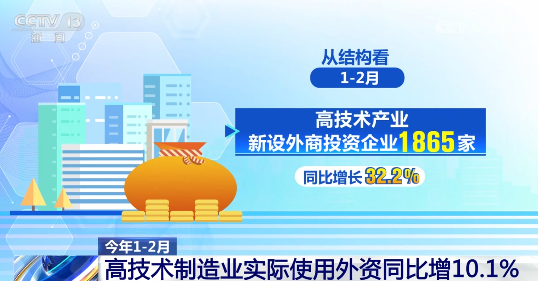新闻 第103页