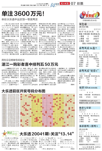 澳门天天开好彩大全65期,澳门天天开好彩大全（第65期）——探索幸运之门