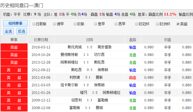新闻 第99页