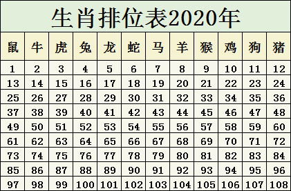 快评 第91页