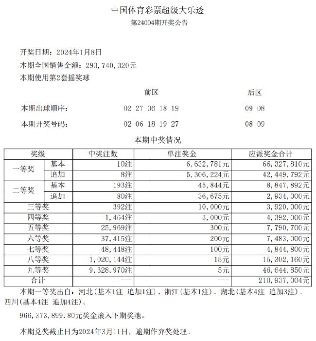 新澳天天彩正版资料的背景故事,新澳天天彩正版资料背景故事揭秘