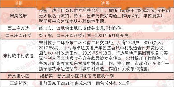 资讯 第80页