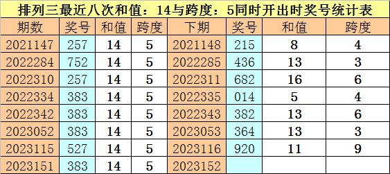 新澳门一码一码100准确,新澳门一码一码，探寻100%准确率的奥秘