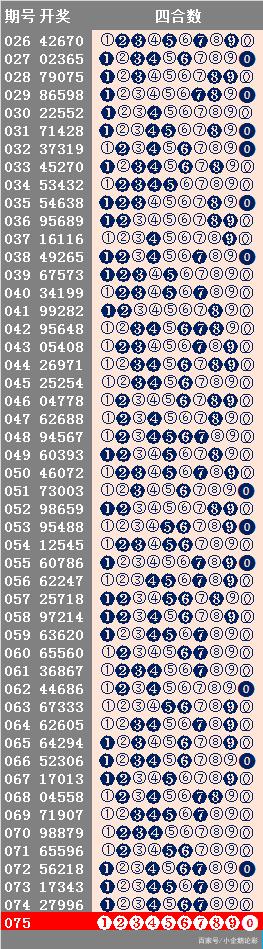 0149400cσm查询,澳彩资料,关于0149400cσm查询与澳彩资料的深度探讨