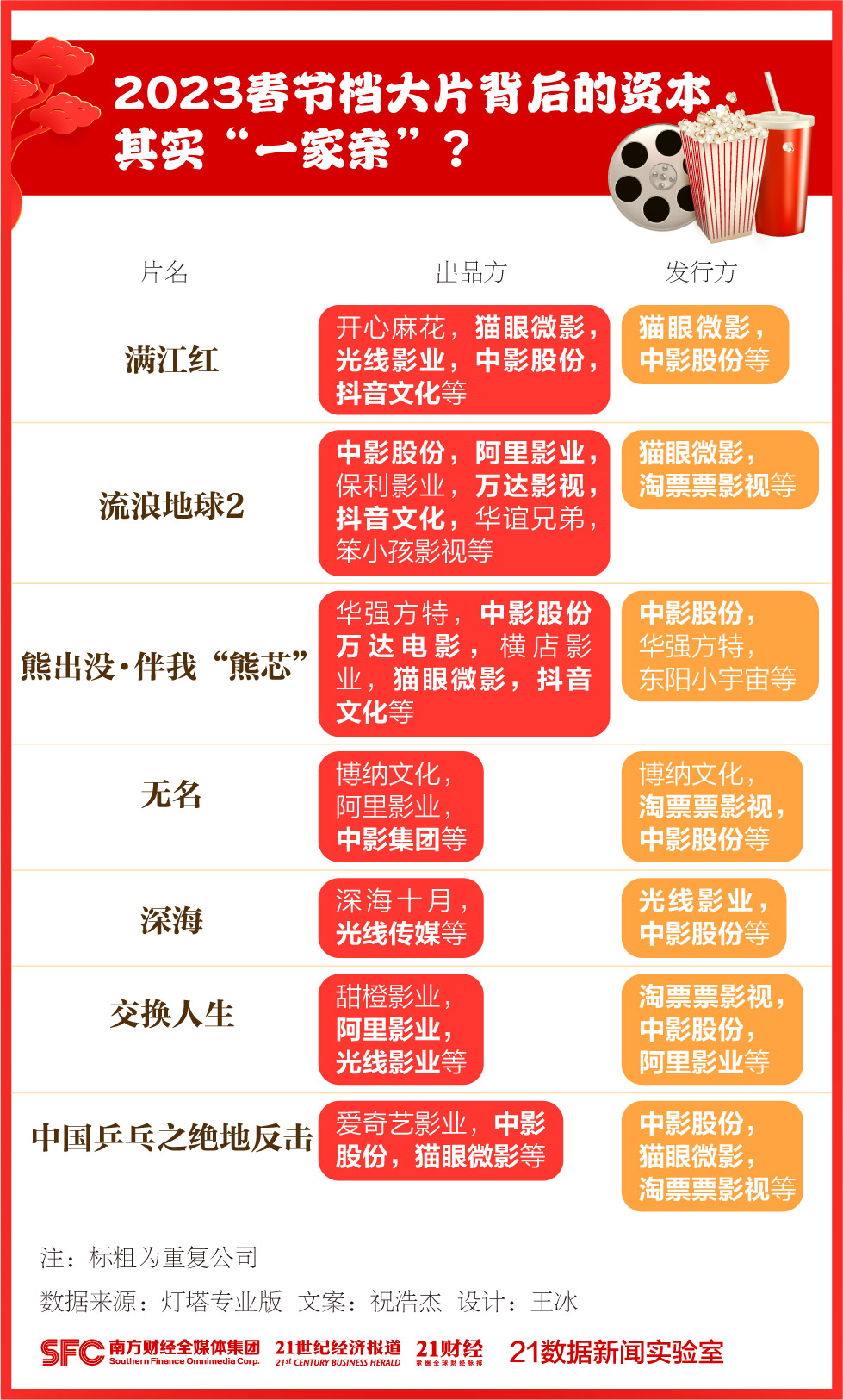澳门王中王100精准数据解读,澳门王中王精准数据解读，探索背后的秘密与真相