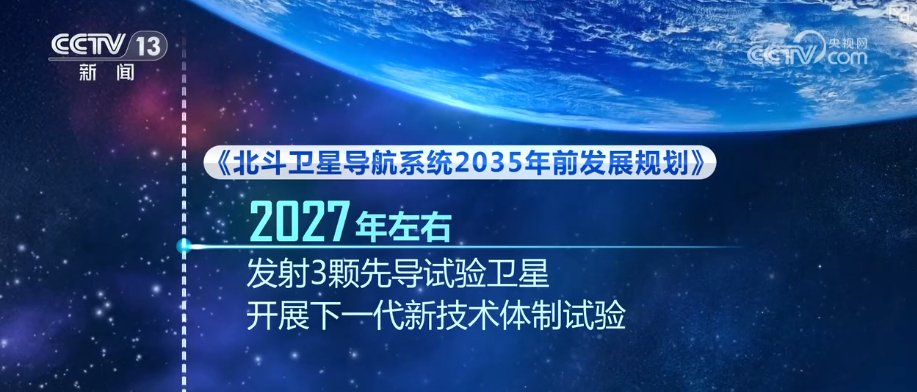 第261页