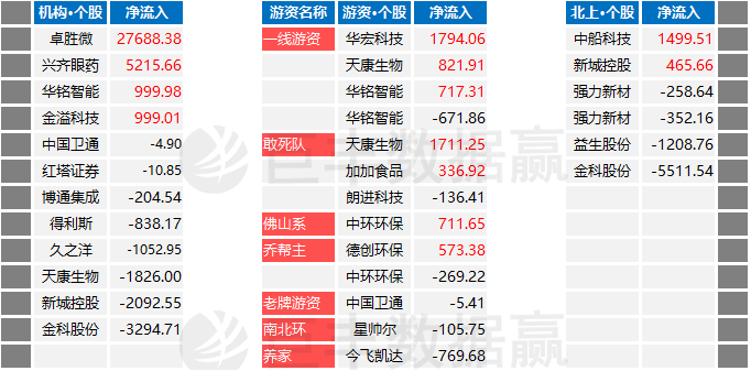 管家婆白小姐开奖记录,揭秘管家婆白小姐开奖记录，历史数据与预测分析