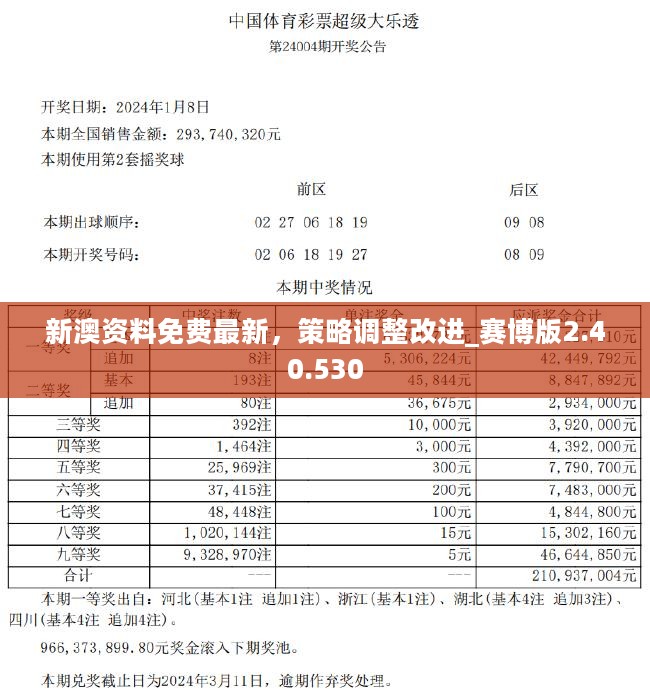 新澳今天最新资料晚上出冷汗,新澳今天最新资料与晚上出冷汗现象探讨
