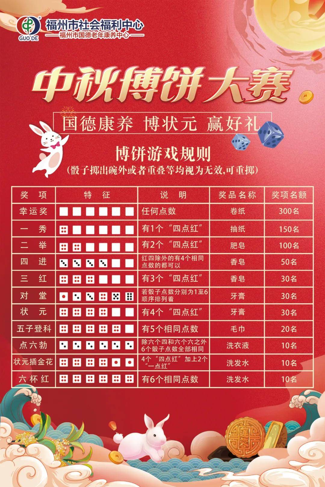 2025澳门天天开好彩大全正版优势评测,澳门是中国著名的旅游城市之一，以其独特的文化魅力、美丽的风景和丰富的博彩娱乐闻名于世。近年来，随着互联网的普及和技术的不断进步，博彩行业也逐渐向数字化和网络化转型。在这样的背景下，澳门博彩业也在不断创新发展，为广大彩民提供更加便捷、安全、优质的彩票服务。本文将介绍澳门博彩行业中的一款产品——澳门天天开好彩大全正版，并对其优势进行评测。