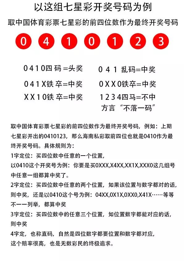 7777788888王中王开奖十记录网,探索王中王开奖的秘密，77777与88888的神秘数字组合及十记录网的研究