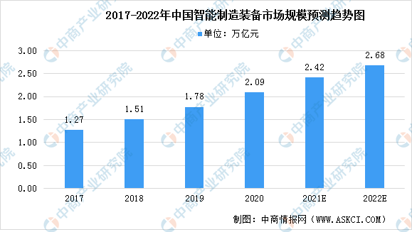 热点 第57页