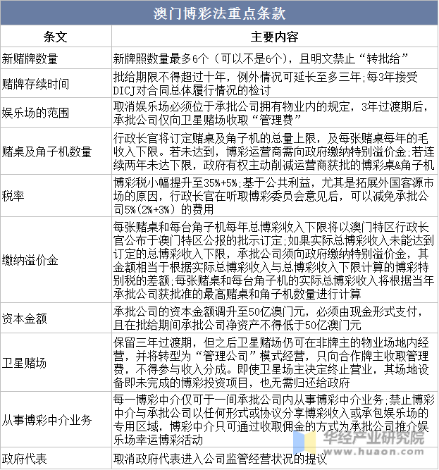 新澳门资料大全正版资料?,新澳门资料大全正版资料，深度解读与探索