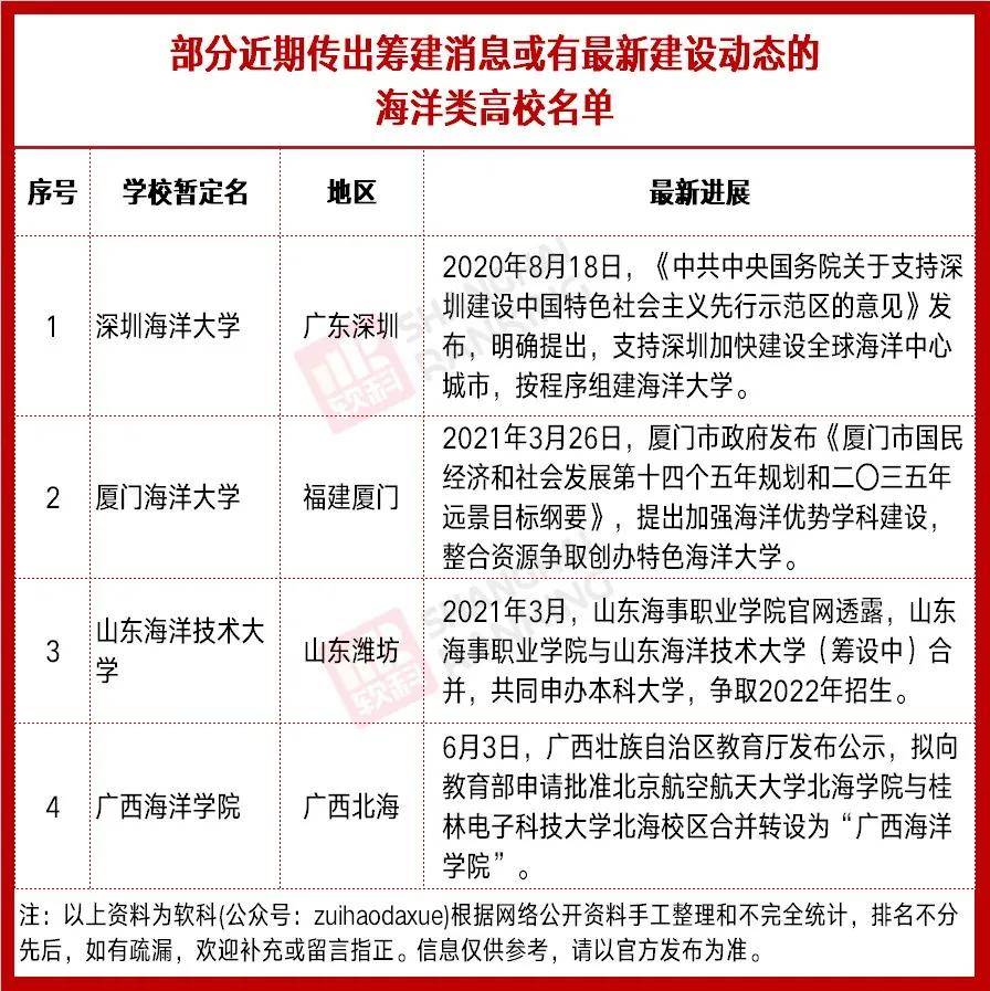 热点 第47页