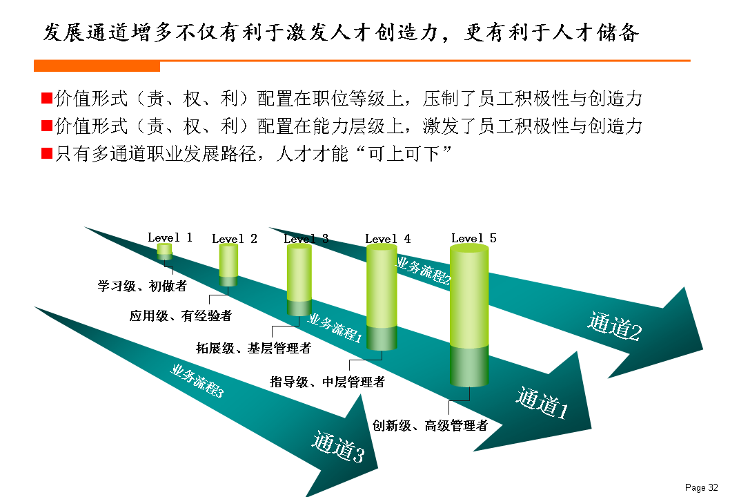 热点 第41页
