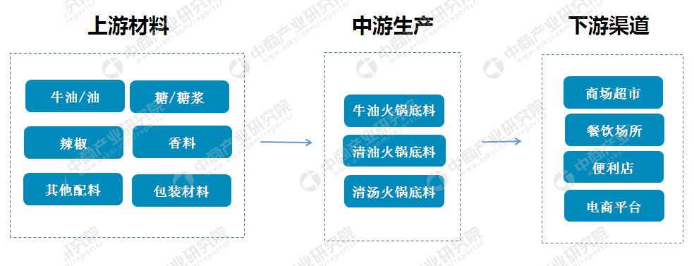 热点 第39页