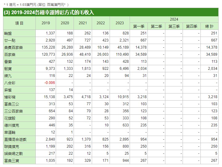 热点 第38页