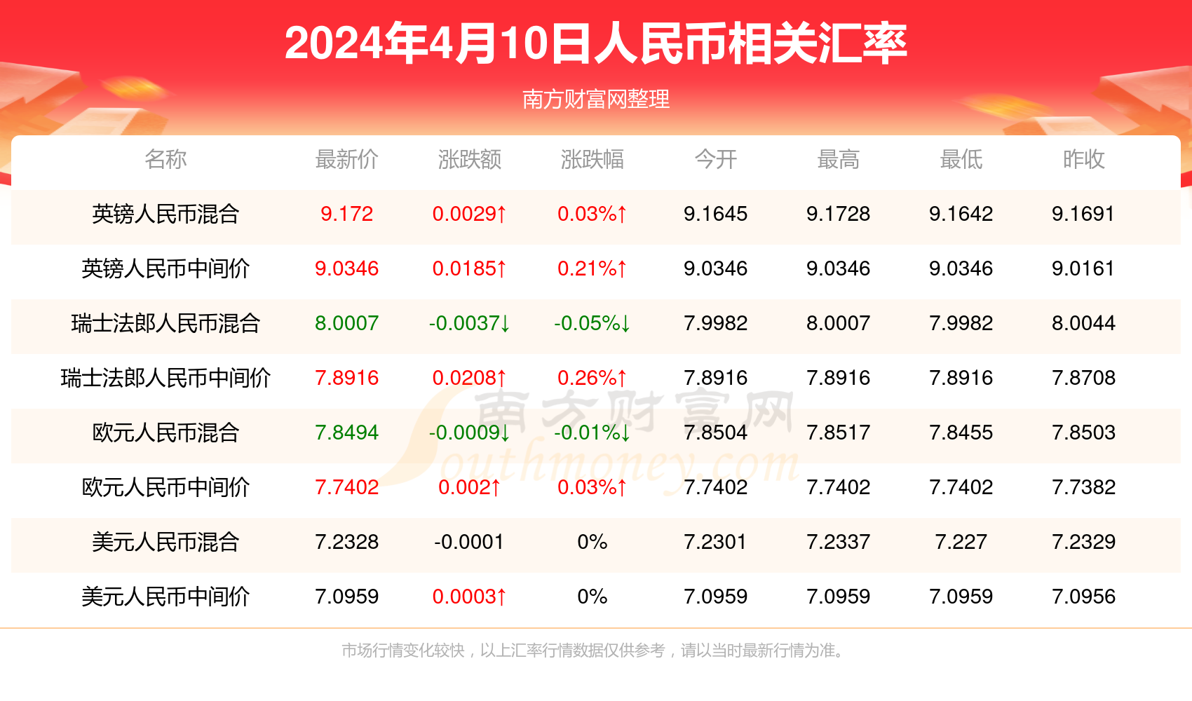 热点 第37页