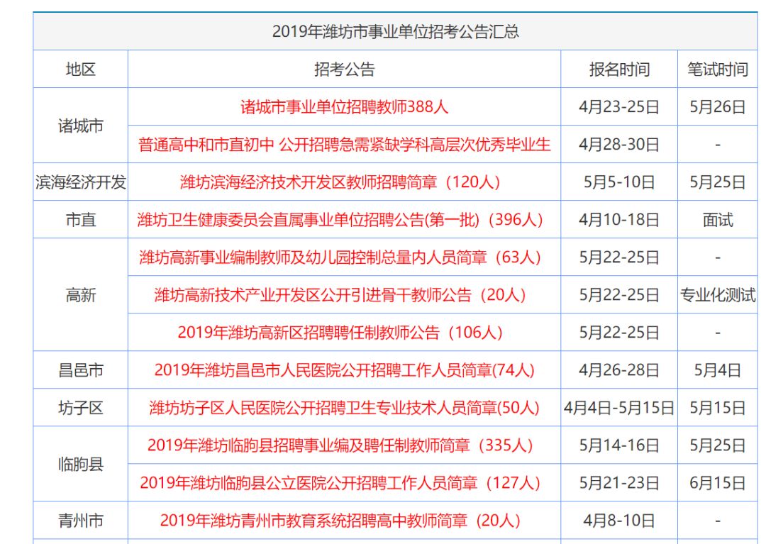 热点 第28页