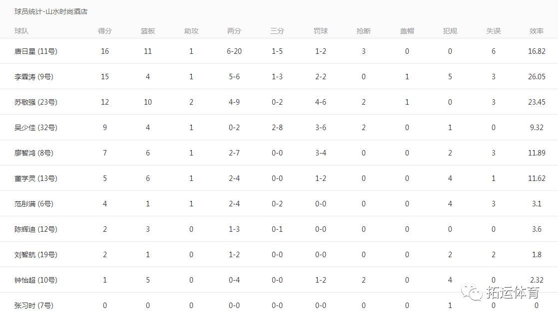 热点 第14页