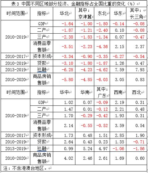 热点 第12页